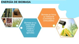 Biomasa en su
masa sólida
tradicional
(madera y
residuos
agrícolas)
Biomasa en forma
no tradicional
(Convertida en
combustibles)
ENERGÍA DE BIOMASA
 