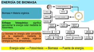 Biomasa ≈ Materia orgánica.
Enfoque fotoquímico: significa
aprovechar la energía solar mediante la
fotosíntesis.
La biomasa es energía solar convertida
por la vegetación, mediante la
fotosíntesis, en materia orgánica
(energía química almacenada).
ENERGÍA DE BIOMASA
Energía solar → Fotosíntesis → Biomasa → Fuente de energía.
 