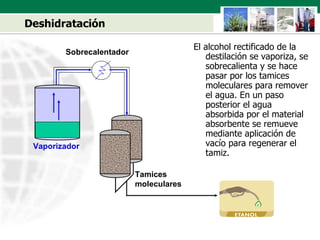 Deshidratación El alcohol rectificado de la destilación se vaporiza, se sobrecalienta y se hace pasar por los tamices moleculares para remover el agua. En un paso posterior el agua absorbida por el material absorbente se remueve mediante aplicación de vacío para regenerar el tamiz. Sobrecalentador Vaporizador Tamices moleculares 