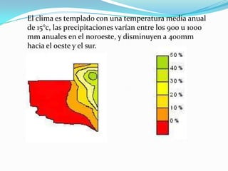 El clima es templado con una temperatura media anual
de 15°c, las precipitaciones varían entre los 900 u 1000
mm anuales en el noroeste, y disminuyen a 400mm
hacia el oeste y el sur.
 