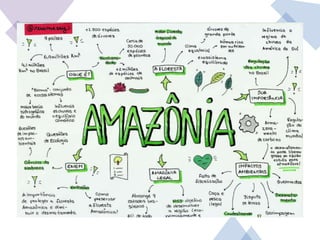 Biomas brasileiro e do mundo | PPTX