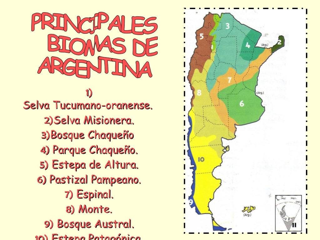 Biomas de Argentina...
