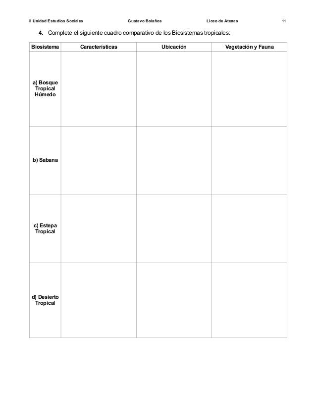 Biosistemas Del Planeta