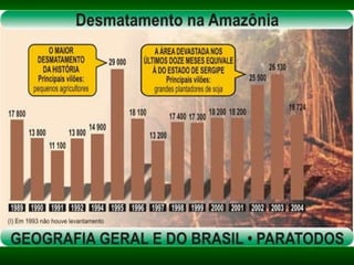 Biomas do mundo e do brasil | PPT