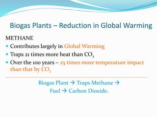 METHANE
 Contributes largely in Global Warming
 Traps 21 times more heat than CO2
 Over the 100 years – 25 times more temperature impact
than that by CO2
--------------------------------------------------------------------------------------------------------
Biogas Plant  Traps Methane 
Fuel  Carbon Dioxide.
Biogas Plants – Reduction in Global Warming
 