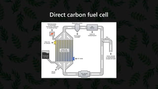 Direct carbon fuel cell
 