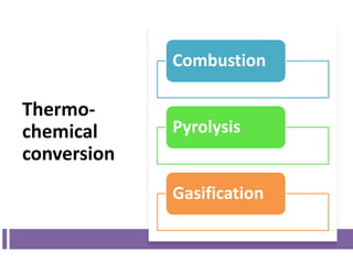 Thermo-
chemical
conversion
Combustion
Pyrolysis
Gasification
 