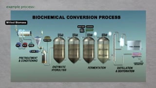 BIOMASS.pptx