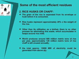 Some of the most efficient residues 2. RICE HUSKS OR CHAFF:  The grain of the rice is separated from its envelope or husk before it is consumed.  Rice husks represent approximately 20% o the weight of the rice.  Other than its utilization as a biofuel, there is no other process for eliminating this waste, which accumulates in heaps around rice mills. World produces around 600 million metric tons of rice per year, approximately 120 million metric tons of rice chaff is left unused annually.  the total approx. 15000 MW of electricity could be generated from above qty. 