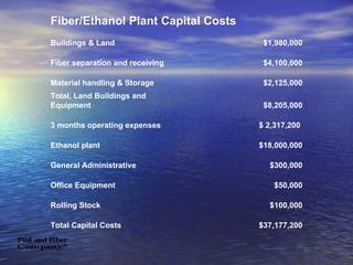 Fiber/Ethanol Plant Capital Costs Buildings & Land $1,980,000 Fiber separation and receiving $4,100,000 Material handling & Storage $2,125,000 Total, Land Buildings and Equipment $8,205,000 3 months operating expenses $ 2,317,200  Ethanol plant $18,000,000 General Administrative $300,000 Office Equipment $50,000 Rolling Stock $100,000 Total Capital Costs $37,177,200 