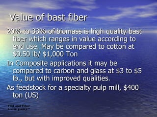 Value of bast fiber 20% to 33% of biomass is high quality bast fiber which ranges in value according to end use. May be compared to cotton at $0.50 lb/ $1,000 Ton In Composite applications it may be compared to carbon and glass at $3 to $5 lb., but with improved qualities. As feedstock for a specialty pulp mill, $400 ton (US) 