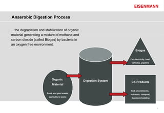 High Solids Anaerobic Digestion - International Biomass 2013 | PPT