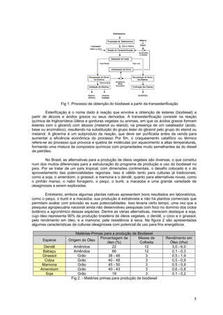 Fig 1. Processo de obtenção do biodiesel a partir da transesterificação
Esterificação é o nome dado à reação que envolve a obtenção de ésteres (biodiesel) a
partir de álcoois e ácidos graxos ou seus derivados. A transesterificação consiste na reação
química de triglicerídeos (óleos e gorduras vegetais ou animais, em que os ácidos graxos formam
ésteres com o glicerol) com álcoois (metanol ou etanol), na presença de um catalisador (ácido,
base ou enzimático), resultando na substituição do grupo éster do glicerol pelo grupo do etanol ou
metanol. A glicerina é um subproduto da reação, que deve ser purificada antes da venda para
aumentar a eficiência econômica do processo Por fim, o craqueamento catalítico ou térmico
refere-se ao processo que provoca a quebra de moléculas por aquecimento a altas temperaturas,
formando uma mistura de compostos químicos com propriedades muito semelhantes às do diesel
de petróleo.
No Brasil, as alternativas para a produção de óleos vegetais são diversas, o que constitui
num dos muitos diferenciais para a estruturação do programa de produção e uso do biodiesel no
país. Por se tratar de um país tropical, com dimensões continentais, o desafio colocado é o do
aproveitamento das potencialidades regionais. Isso é válido tanto para culturas já tradicionais,
como a soja, o amendoim, o girassol, a mamona e o dendê, quanto para alternativas novas, como
o pinhão manso, o nabo forrageiro, o pequi, o buriti, a macaúba e uma grande variedade de
oleaginosas a serem exploradas.
Entretanto, embora algumas plantas nativas apresentem bons resultados em laboratórios,
como o pequi, o buriti e a macaúba, sua produção é extrativista e não há plantios comerciais que
permitam avaliar com precisão as suas potencialidades. Isso levaria certo tempo, uma vez que a
pesquisa agropecuária nacional ainda não desenvolveu pesquisas com foco no domínio dos ciclos
botânico e agronômico dessas espécies. Dentre as várias alternativas, merecem destaque a soja,
cujo óleo representa 90% da produção brasileira de óleos vegetais, o dendê, o coco e o girassol,
pelo rendimento em óleo, e a mamona, pela resistência à seca. Na figura 2 são apresentadas
algumas características de culturas oleaginosas com potencial de uso para fins energéticos.
Matérias-Primas para a produção de Biodiesel
Espécie Origem do Óleo
Porcentagem de
óleo (%)
Meses de
Colheita
Rendimento em
Óleo (t/ha)
Dendê Amêndoa 22 12 3,0 - 6,0
Babaçu Amêndoa 66 12 0,1 - 0,3
Girassol Grão 38 - 48 3 0,5 - 1,9
Colza Grão 40 - 48 3 0,5 - 0,9
Mamona Grão 45 - 50 3 0,5 - 0,9
Amendoim Grão 40 - 43 3 0,6 - 0,8
Soja Grão 18 3 0,1 - 0,2
Fig 2. - Matérias primas para produção de biodiesel
5
 