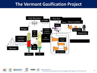 Baharuddin Bin Ali
7th Asian School on Renewable Energy, Puri Pujangga UKM, Malaysia, 16th-20th June 2014
The Vermont Gasification Project
107
Indirect
Gasifier
Biomass
Biogas
Heat Recovery Flue Gas
Steam turbine
Generator
Electricity
Char
Combustor
Hot
Sand
Steam Air
Gas turbine
Fuel Gas
Comp
Steam
Char
&
Sand
Scrubber
To heat
recovery
& exhaust
Dryer
Boiler
 