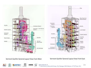 Baharuddin Bin Ali
7th Asian School on Renewable Energy, Puri Pujangga UKM, Malaysia, 16th-20th June 2014
Vermont Gasifier General Layout View From West Vermont Gasifier General Layout View From East
108
 