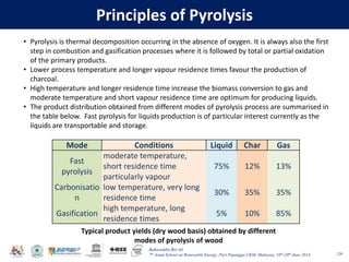 Baharuddin Bin Ali
7th Asian School on Renewable Energy, Puri Pujangga UKM, Malaysia, 16th-20th June 2014
Principles of Pyrolysis
128
Mode Conditions Liquid Char Gas
Fast
pyrolysis
moderate temperature,
short residence time
particularly vapour
75% 12% 13%
Carbonisatio
n
low temperature, very long
residence time
30% 35% 35%
Gasification
high temperature, long
residence times
5% 10% 85%
• Pyrolysis is thermal decomposition occurring in the absence of oxygen. It is always also the first
step in combustion and gasification processes where it is followed by total or partial oxidation
of the primary products.
• Lower process temperature and longer vapour residence times favour the production of
charcoal.
• High temperature and longer residence time increase the biomass conversion to gas and
moderate temperature and short vapour residence time are optimum for producing liquids.
• The product distribution obtained from different modes of pyrolysis process are summarised in
the table below. Fast pyrolysis for liquids production is of particular interest currently as the
liquids are transportable and storage.
Typical product yields (dry wood basis) obtained by different
modes of pyrolysis of wood
 