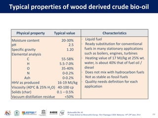 Baharuddin Bin Ali
7th Asian School on Renewable Energy, Puri Pujangga UKM, Malaysia, 16th-20th June 2014
Typical properties of wood derived crude bio-oil
135
Physical property Typical value Characteristics
Moisture content 20-30%
pH 2.5
Specific gravity 1.20
Elemental analysis
C 55-58%
H 5.5-7.0%
O 35-40%
N 0-0.2%
Ash 0-0.2%
HHV as produced 16-19 MJ/kg
Viscosity (40oC & 25% H2O) 40-100 cp
Solids (char) 0.1 – 0.5%
Vacuum distillation residue <50%
· Liquid fuel
· Ready substitution for conventional
fuels in many stationary applications
such as boilers, engines, turbines
· Heating value of 17 MJ/kg at 25% wt.
water, is about 40% that of fuel oil /
diesel
· Does not mix with hydrocarbon fuels
· Not as stable as fossil fuels
· Quality needs definition for each
application
 