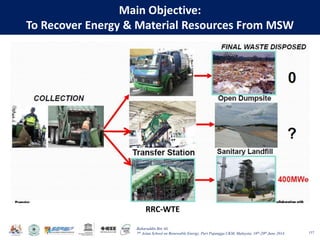 Baharuddin Bin Ali
7th Asian School on Renewable Energy, Puri Pujangga UKM, Malaysia, 16th-20th June 2014
Main Objective:
To Recover Energy & Material Resources From MSW
157
RRC-WTE
 