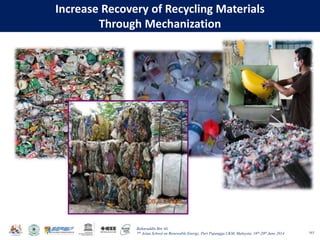 Baharuddin Bin Ali
7th Asian School on Renewable Energy, Puri Pujangga UKM, Malaysia, 16th-20th June 2014
Increase Recovery of Recycling Materials
Through Mechanization
163
 