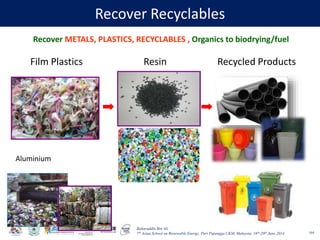 Baharuddin Bin Ali
7th Asian School on Renewable Energy, Puri Pujangga UKM, Malaysia, 16th-20th June 2014
Recover Recyclables
164
Recover METALS, PLASTICS, RECYCLABLES , Organics to biodrying/fuel
Aluminium
Film Plastics Resin Recycled Products
 