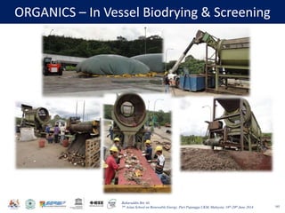 Baharuddin Bin Ali
7th Asian School on Renewable Energy, Puri Pujangga UKM, Malaysia, 16th-20th June 2014
ORGANICS – In Vessel Biodrying & Screening
165
 