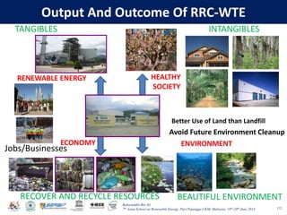 Baharuddin Bin Ali
7th Asian School on Renewable Energy, Puri Pujangga UKM, Malaysia, 16th-20th June 2014
Output And Outcome Of RRC-WTE
172
INTANGIBLESTANGIBLES
RECOVER AND RECYCLE RESOURCES
RENEWABLE ENERGY
Better Use of Land than Landfill
Jobs/Businesses
BEAUTIFUL ENVIRONMENT
Avoid Future Environment Cleanup
HEALTHY
SOCIETY
ECONOMY ENVIRONMENT
 