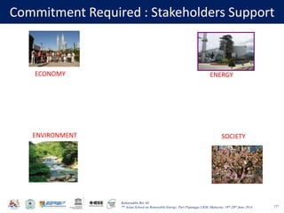Baharuddin Bin Ali
7th Asian School on Renewable Energy, Puri Pujangga UKM, Malaysia, 16th-20th June 2014
Commitment Required : Stakeholders Support
177
ECONOMY ENERGY
SOCIETYENVIRONMENT
 