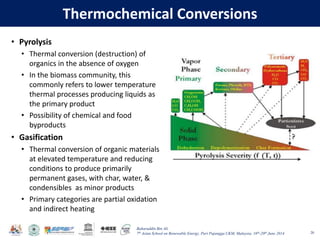 Baharuddin Bin Ali
7th Asian School on Renewable Energy, Puri Pujangga UKM, Malaysia, 16th-20th June 2014
Thermochemical Conversions
• Pyrolysis
• Thermal conversion (destruction) of
organics in the absence of oxygen
• In the biomass community, this
commonly refers to lower temperature
thermal processes producing liquids as
the primary product
• Possibility of chemical and food
byproducts
• Gasification
• Thermal conversion of organic materials
at elevated temperature and reducing
conditions to produce primarily
permanent gases, with char, water, &
condensibles as minor products
• Primary categories are partial oxidation
and indirect heating
20
 