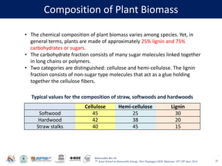Baharuddin Bin Ali
7th Asian School on Renewable Energy, Puri Pujangga UKM, Malaysia, 16th-20th June 2014
Composition of Plant Biomass
28
• The chemical composition of plant biomass varies among species. Yet, in
general terms, plants are made of approximately 25% lignin and 75%
carbohydrates or sugars.
• The carbohydrate fraction consists of many sugar molecules linked together
in long chains or polymers.
• Two categories are distinguished: cellulose and hemi-cellulose. The lignin
fraction consists of non-sugar type molecules that act as a glue holding
together the cellulose fibers.
Cellulose Hemi-cellulose Lignin
Softwood 45 25 30
Hardwood 42 38 20
Straw stalks 40 45 15
Typical values for the composition of straw, softwoods and hardwoods
 