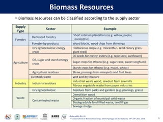 Baharuddin Bin Ali
7th Asian School on Renewable Energy, Puri Pujangga UKM, Malaysia, 16th-20th June 2014
Biomass Resources
31
• Biomass resources can be classified according to the supply sector
Supply
Type
Sector Example
Forestry
Dedicated forestry
Short rotation plantations (e.g. willow, poplar,
eucalyptus)
Forestry by-products Wood blocks, wood chips from thinnings
Agriculture
Dry lignocellulosic energy
crops
Herbaceous crops (e.g. miscanthus, reed canary grass,
giant reed)
Oil, sugar and starch energy
crops
Oil seeds for methyl esters (e.g. rape seed, sunflower)
Sugar crops for ethanol (e.g. sugar cane, sweet sorghum)
Starch crops for ethanol (e.g. maize, wheat)
Agricultural residues Straw, prunings from vineyards and fruit trees
Livestock waste Wet and dry manure
Industry Industrial residues
Industrial waste wood, sawdust from sawmills
Fibrous vegetable waste from paper industries
Waste
Dry lignocellulosic Residues from parks and gardens (e.g. prunings, grass)
Contaminated waste
Demolition wood
Organic fraction of municipal solid waste
Biodegradable land filled waste, landfill gas
Sewage sludge
 