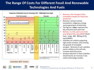 Baharuddin Bin Ali
7th Asian School on Renewable Energy, Puri Pujangga UKM, Malaysia, 16th-20th June 2014
The Range Of Costs For Different Fossil And Renewable
Technologies And Fuels
49
• Biomass is the cheapest of the
renewable energies for electricity
production.
• Biomass is present almost
everywhere, indigenous energy
source generation of electricity.
• The figures in blue, represent the
CO2 emissions from each fuel.
• Biomass is a CO2 saver as it emits
only 30 kg of CO2 equiv/MWh (fossil
fuels : range 400 - 800 kg of CO2
equiv/MWh).
• Subsidies are unfairly supporting
high carbon emitters, thus limiting
the growth of renewable
energies. Removal of such subsidies
seems unlikely as this will only
increase electricity prices.
• Gradual reduction in these subsidies
should lead to an increase in low
carbon technology markets.
Subsidies NOT shown
 