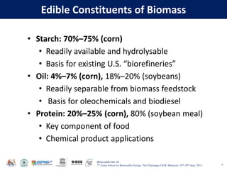 Baharuddin Bin Ali
7th Asian School on Renewable Energy, Puri Pujangga UKM, Malaysia, 16th-20th June 2014
Edible Constituents of Biomass
• Starch: 70%–75% (corn)
• Readily available and hydrolysable
• Basis for existing U.S. “biorefineries”
• Oil: 4%–7% (corn), 18%–20% (soybeans)
• Readily separable from biomass feedstock
• Basis for oleochemicals and biodiesel
• Protein: 20%–25% (corn), 80% (soybean meal)
• Key component of food
• Chemical product applications
9
 