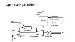 Biomass cogeneration | PPTX