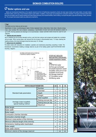 Biomass combustion boilers | PDF