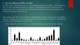  The new millennium (2000—to date)
In 2002, at the “World Summit on Sustainable Development” held in Johannesburg,
the “U.S. Environmental Protection Agency” (EPA) launched the “Partnership for
Clean Indoor Air”, to address the environmental health risk faced by people using
traditional biomass fuels indoors.
Even today, only 40% of the people in developing countries have access to modern
fuels for cooking. Out of the people relying on solid-fuels for cooking in developing
countries, only 30% have access to ICSs
Percentage of solid fuel reliant households having access to ICSs for cooking
 