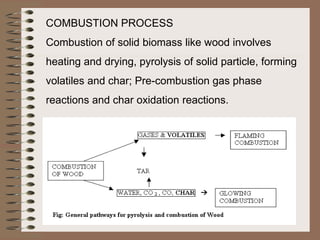 Biomass conversion for energy | PDF