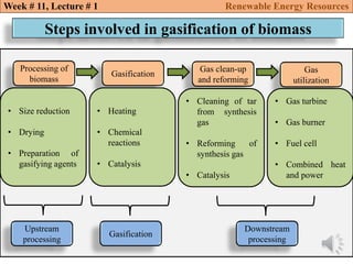 Biomass conversion technologies renewable energy resources | PDF
