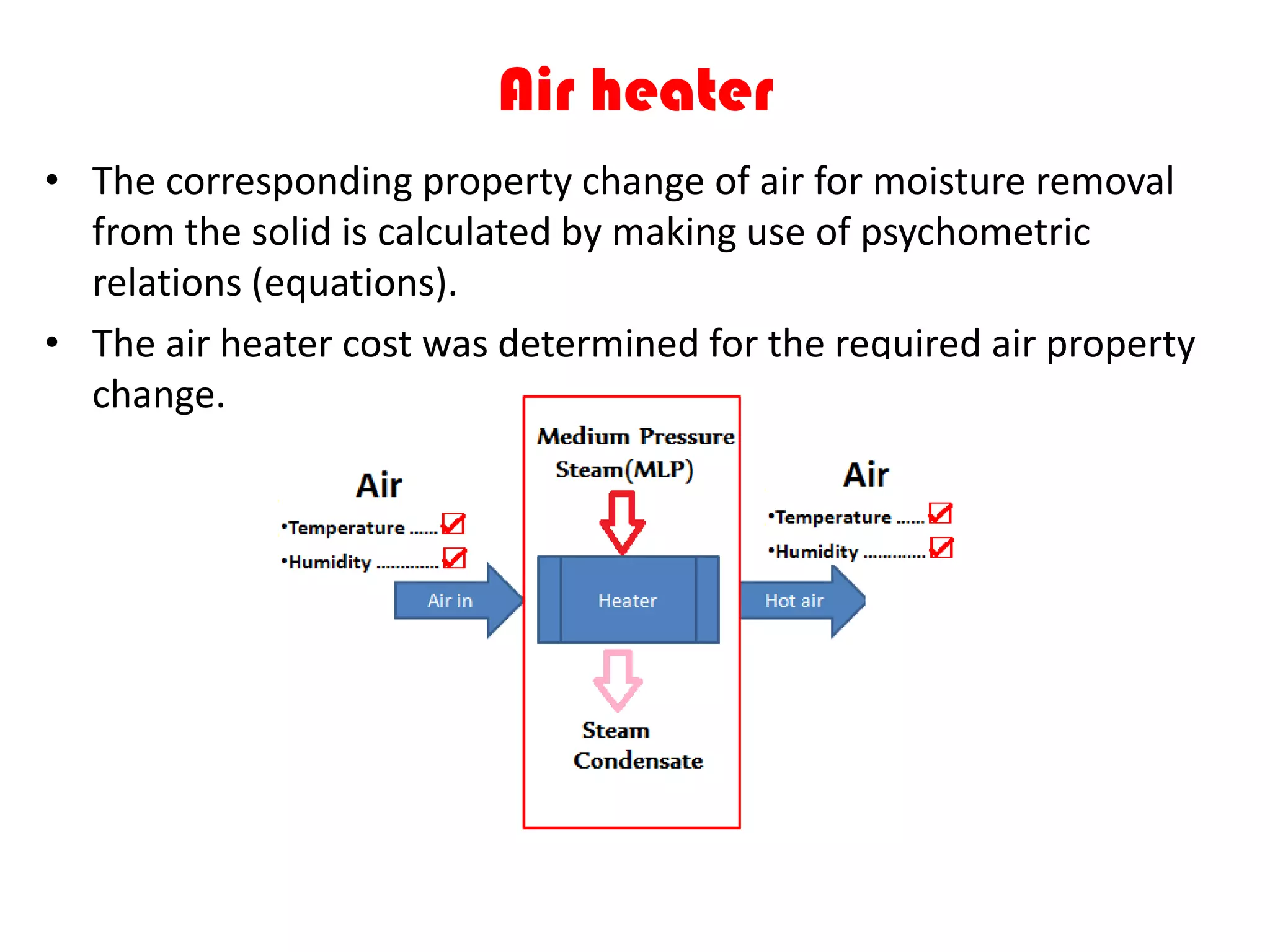 Air heater
• The corresponding property change of air for moisture removal
  from the solid is calculated by making use of psychometric
  relations (equations).
• The air heater cost was determined for the required air property
  change.
 