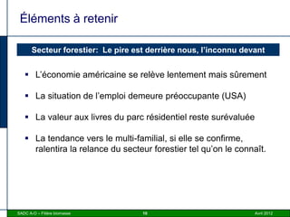 Éléments à retenir

       Secteur forestier: Le pire est derrière nous, l’inconnu devant


    L’économie américaine se relève lentement mais sûrement

    La situation de l’emploi demeure préoccupante (USA)

    La valeur aux livres du parc résidentiel reste surévaluée

    La tendance vers le multi-familial, si elle se confirme,
     ralentira la relance du secteur forestier tel qu’on le connaît.




SADC A-O – Filière biomasse         10                            Avril 2012
 