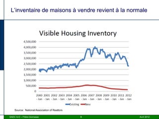 L’inventaire de maisons à vendre revient à la normale




    Source: National Association of Realtors

SADC A-O – Filière biomasse                    5   Avril 2012
 