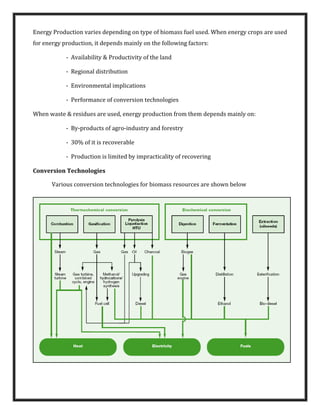 Energy Production varies depending on type of biomass fuel used. When energy crops are used
for energy production, it depends mainly on the following factors:
- Availability & Productivity of the land
- Regional distribution
- Environmental implications
- Performance of conversion technologies
When waste & residues are used, energy production from them depends mainly on:
- By-products of agro-industry and forestry
- 30% of it is recoverable
- Production is limited by impracticality of recovering
Conversion Technologies
Various conversion technologies for biomass resources are shown below
 