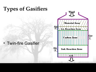 Types of Gasifiers
• Twin-fire Gasifier
 