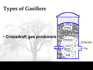Types of Gasifiers
• Crossdraft gas producers
 