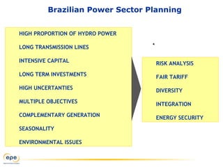 HIGH PROPORTION OF HYDRO POWER
LONG TRANSMISSION LINES
INTENSIVE CAPITAL
LONG TERM INVESTMENTS
HIGH UNCERTANTIES
MULTIPLE OBJECTIVES
COMPLEMENTARY GENERATION
SEASONALITY
ENVIRONMENTAL ISSUES
Brazilian Power Sector Planning
RISK ANALYSIS
FAIR TARIFF
DIVERSITY
INTEGRATION
ENERGY SECURITY
 