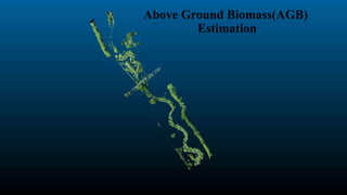 Above Ground Biomass(AGB)
Estimation
 