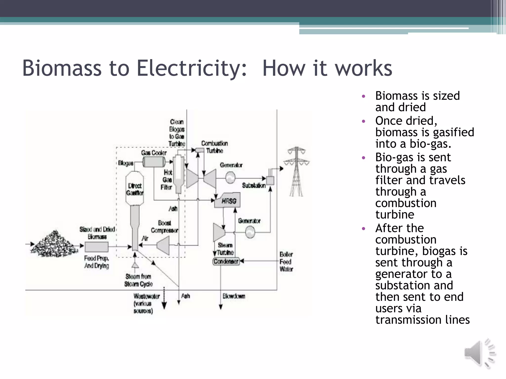 Biomass to Electricity: How it works
                                • Biomass is sized
                                  and dried
                                • Once dried,
                                  biomass is gasified
                                  into a bio-gas.
                                • Bio-gas is sent
                                  through a gas
                                  filter and travels
                                  through a
                                  combustion
                                  turbine
                                • After the
                                  combustion
                                  turbine, biogas is
                                  sent through a
                                  generator to a
                                  substation and
                                  then sent to end
                                  users via
                                  transmission lines
 
