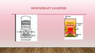 DOWNDRAFT GASIFIER
 