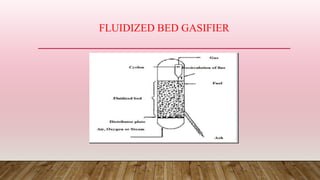 FLUIDIZED BED GASIFIER
 