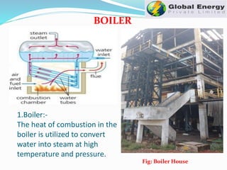 Biomass power plant overview - Global energy private limited | PPTX