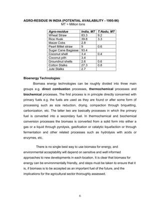 AGRO-RESIDUE IN INDIA (POTENTIAL AVAILABILITY - 1995-96)
MT = Million tons
Agro-residue
Wheat Straw
Rice Husk
Maize Cobs
Pearl Millet straw
Sugar Cane Bagasse
Coconut shell
Coconut pith
Groundnut shells
Cotton Stalks
Jute Stalks

India, MT
83.3
39.8
2.8
9
93.4
3.4
3.4
2.6
27.3
2.7

T.Nadu, MT
9.2
3.3
0.6
0.4
0.6
0.8

Bioenergy Technologies:
Biomass energy technologies can be roughly divided into three main
groups e.g. direct combustion processes, thermochemical processes and
biochemical processes. The first process is in principle directly concerned with
primary fuels e.g. the fuels are used as they are found or after some form of
processing such as size reduction, drying, compaction through briquetting,
carbonization, etc. The latter two are basically processes in which the primary
fuel is converted into a secondary fuel. In thermochemical and biochemical
conversion processes the biomass is converted from a solid form into either a
gas or a liquid through pyrolysis, gasification or catalytic liquefaction or through
fermentation and other related processes such as hydrolysis with acids or
enzymes, etc.
There is no single best way to use biomass for energy, and
environmental acceptability will depend on sensitive and well informed
approaches to new developments in each location. It is clear that biomass for
energy can be environmentally friendly, and steps must be taken to ensure that it
is, if biomass is to be accepted as an important fuel of the future, and the
implications for the agricultural sector thoroughly assessed.

6

 